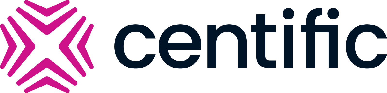 Centific Logo